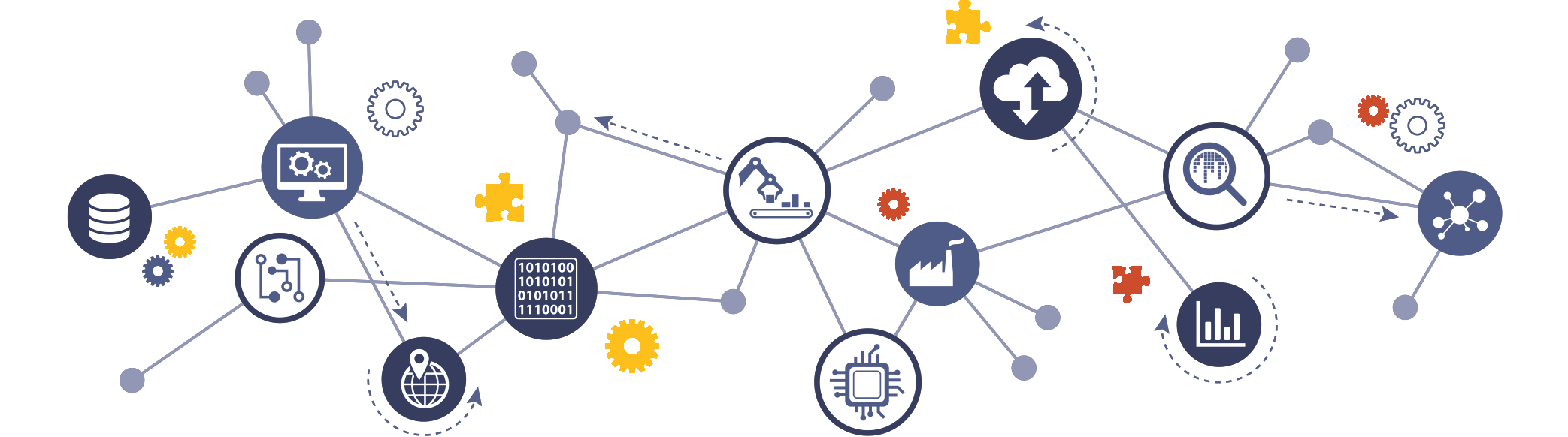 nonprofit integrations diagram