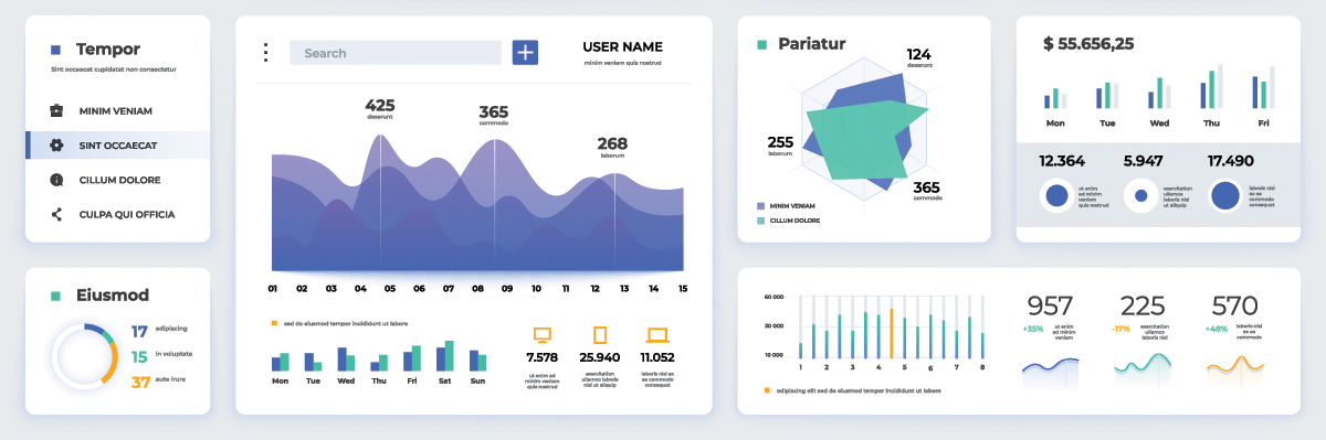 web development landing pages analytics